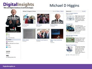 Michael D Higgins 