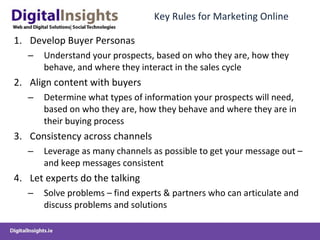 Key Rules for Marketing Online Develop Buyer Personas Understand your prospects, based on who they are, how they behave, and where they interact in the sales cycle Align content with buyers Determine what types of information your prospects will need, based on who they are, how they behave and where they are in their buying process Consistency across channels Leverage as many channels as possible to get your message out – and keep messages consistent Let experts do the talking  Solve problems – find experts & partners who can articulate and discuss problems and solutions 