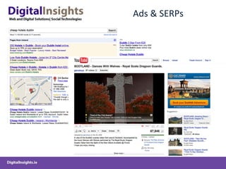 Ads & SERPs 