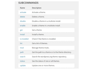 Let’s try some commands...
 