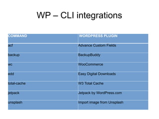 Am gonna use it ….
 