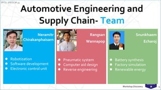 NEW-Workshop Discovery Thammasat 2022.pptx