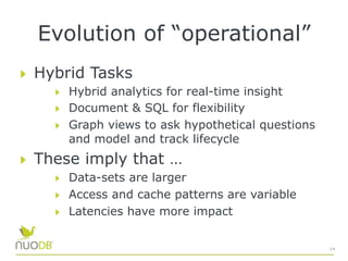 Evolution of “operational”
  Hybrid Tasks
  Hybrid analytics for real-time insight
  Document & SQL for flexibility
  Graph views to ask hypothetical questions
and model and track lifecycle
  These imply that …
  Data-sets are larger
  Access and cache patterns are variable
  Latencies have more impact
14
 