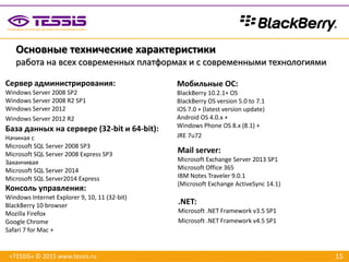 15
Основные технические характеристики
работа на всех современных платформах и с современными технологиями
«TESSIS» © 2015 www.tessis.ru
Сервер администрирования:
Windows Server 2008 SP2
Windows Server 2008 R2 SP1
Windows Server 2012
Windows Server 2012 R2
База данных на сервере (32-bit и 64-bit):
Начиная с
Microsoft SQL Server 2008 SP3
Microsoft SQL Server 2008 Express SP3
Заканчивая
Microsoft SQL Server 2014
Microsoft SQL Server2014 Express
Консоль управления:
Windows Internet Explorer 9, 10, 11 (32-bit)
BlackBerry 10 browser
Mozilla Firefox
Google Chrome
Safari 7 for Mac +
.NET:
Microsoft .NET Framework v3.5 SP1
Microsoft .NET Framework v4.5 SP1
Мобильные ОС:
BlackBerry 10.2.1+ OS
BlackBerry OS version 5.0 to 7.1
iOS 7.0 + (latest version update)
Android OS 4.0.x +
Windows Phone OS 8.x (8.1) +
JRE 7u72
Mail server:
Microsoft Exchange Server 2013 SP1
Microsoft Office 365
IBM Notes Traveler 9.0.1
(Microsoft Exchange ActiveSync 14.1)
 