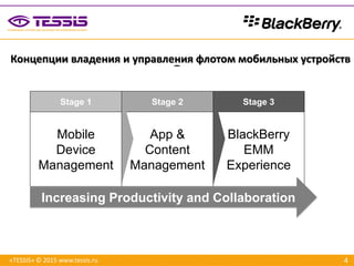 4
Концепции владения и управления флотом мобильных устройств
«TESSIS» © 2015 www.tessis.ru
BYOD
COPE
COBO
BYOD - bring your own device
COBO - company owned business only
COPE - company owned personally enabled
BlackBerry
EMM
Experience
Stage 3
App &
Content
Management
Stage 2
Mobile
Device
Management
Stage 1
Increasing Productivity and Collaboration
 