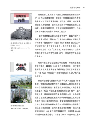 社會住宅手冊(Part A) 社會住宅ABC