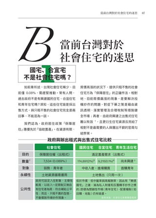 社會住宅手冊(Part B) 當前台灣對於社會住宅的迷思
