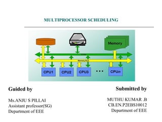 MULTIPROCESSOR SCHEDULING Guided by Ms.ANJU S PILLAI Assistant professor(SG) Department of EEE Submitted by MUTHU KUMAR .B CB.EN.P2EBS10012 Department of EEE 