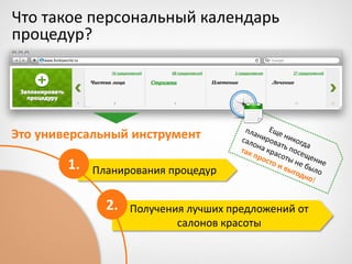 Что такое персональный календарь
процедур?
Это универсальный инструмент
Планирования процедур
Получения лучших предложений от
салонов красоты
1.
2.
 