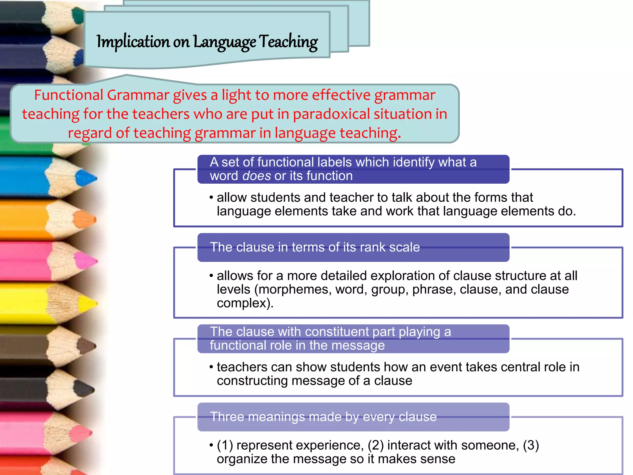 Implication on Language Teaching
Functional Grammar gives a light to more effective grammar
teaching for the teachers who are put in paradoxical situation in
regard of teaching grammar in language teaching.
• allow students and teacher to talk about the forms that
language elements take and work that language elements do.
A set of functional labels which identify what a
word does or its function
• allows for a more detailed exploration of clause structure at all
levels (morphemes, word, group, phrase, clause, and clause
complex).
The clause in terms of its rank scale
• teachers can show students how an event takes central role in
constructing message of a clause
The clause with constituent part playing a
functional role in the message
• (1) represent experience, (2) interact with someone, (3)
organize the message so it makes sense
Three meanings made by every clause
 
