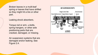 Broken leaves in a multi-leaf
spring or leaves that have shifted
so they might hit a tire or other
part.
Leaking shock absorbers.
Torque rod or arm, u-bolts,
spring hangers, or other axle
positioning parts that are
cracked, damaged, or missing.
Air suspension systems that are
damaged and/or leaking. See
Figure 2.4.
 