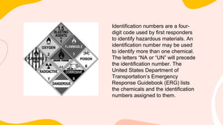 Identification numbers are a four-
digit code used by first responders
to identify hazardous materials. An
identification number may be used
to identify more than one chemical.
The letters “NA or “UN” will precede
the identification number. The
United States Department of
Transportation’s Emergency
Response Guidebook (ERG) lists
the chemicals and the identification
numbers assigned to them.
 