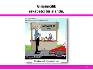 Girişimcilik
rekabetçi bir alandır.
MONATA 50
Kuruş
Ücretsiz park hizmetimiz var.
17
 