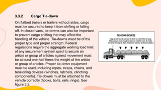 3.3.2 Cargo Tie-down
On flatbed trailers or trailers without sides, cargo
must be secured to keep it from shifting or falling
off. In closed vans, tie-downs can also be important
to prevent cargo shifting that may affect the
handling of the vehicle. Tie-downs must be of the
proper type and proper strength. Federal
regulations require the aggregate working load limit
of any securement system used to secure an
article or group of articles against movement must
be at least one-half times the weight of the article
or group of articles. Proper tie-down equipment
must be used, including ropes, straps, chains, and
tensioning devices (winches, ratchets, clinching
components). Tie-downs must be attached to the
vehicle correctly (hooks, bolts, rails, rings). See
figure 3.2.
 