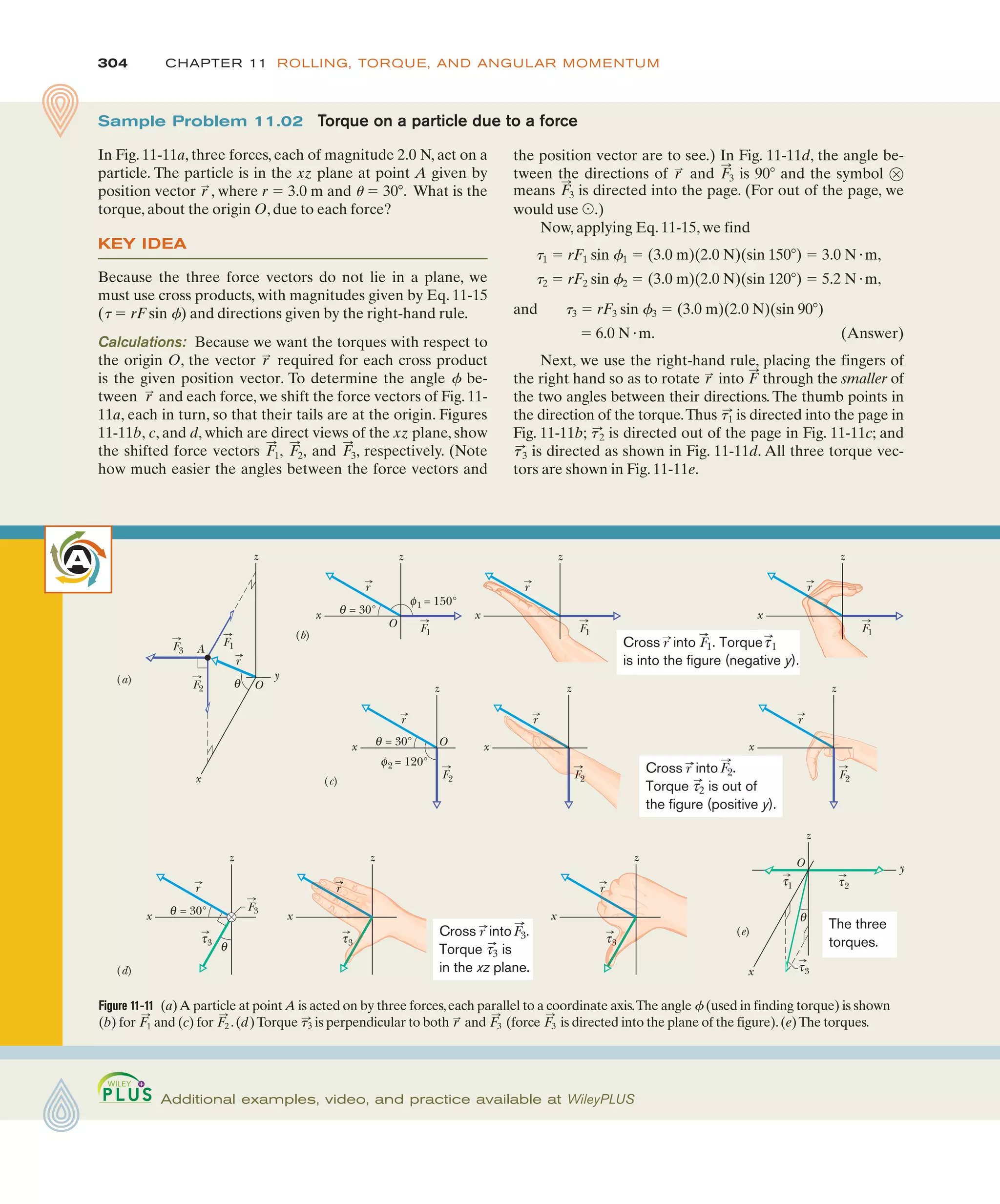 304 CHAPTER 11 ROLLING, TORQUE, AND ANGULAR MOMENTUM
the position vector are to see.) In Fig. 11-11d, the angle be-
tween the directions of and is 90# and the symbol #
F
:
3
r
:
Sample Problem 11.02 Torque on a particle due to a force
In Fig. 11-11a, three forces, each of magnitude 2.0 N, act on a
particle. The particle is in the xz plane at point A given by
position vector , where r ! 3.0 m and u ! 30#. What is the
torque, about the origin O, due to each force?
KEY IDEA
Because the three force vectors do not lie in a plane, we
must use cross products, with magnitudes given by Eq. 11-15
(t ! rF sin f) and directions given by the right-hand rule.
Calculations: Because we want the torques with respect to
the origin O, the vector required for each cross product
is the given position vector. To determine the angle f be-
tween and each force, we shift the force vectors of Fig. 11-
11a, each in turn, so that their tails are at the origin. Figures
11-11b, c, and d, which are direct views of the xz plane, show
the shifted force vectors and , respectively. (Note
how much easier the angles between the force vectors and
F
:
3
F
:
2,
F
:
1,
r
:
r
:
r
:
Figure 11-11 (a)A particle at point A is acted on by three forces,each parallel to a coordinate axis.The angle f (used in finding torque) is shown
(b) for and (c) for .(d)Torque t
:
3 is perpendicular to both and (force is directed into the plane of the figure).(e)The torques.
F
:
3
F
:
3
r
:
F
:
2
F
:
1
Additional examples, video, and practice available at WileyPLUS
A
z
x
y
(a)
F3
F1
F2 θ O
r
x
z
θ = 30°
(b)
φ1 = 150°
O F1
r
x
z
F1
r
x
z
F1
r
Cross into F1. Torque 1
is into the figure (negative y).
r τ
x
z
θ = 30°
φ2 = 120°
O
(c)
F2
r
x
z
F2
r
F2
F
F
F2
F
F
F
F
F
F2
F
F Cross into
Torque 2 is out of
the figure (positive y).
F2.
r
τ
x
z
F2
r
x
z
θ = 30°
τ3
θ
(d)
F3
r
x
z
τ3
r
3
r
3
r
3
x
z
τ3
r
3
r
r
3
3
3
r
y
z
x
2
1
O
τ3
θ
(e)
τ
τ
The three
torques.
Cross into
Torque 3 is
in the xz plane.
F3.
r
τ
A
means is directed into the page. (For out of the page, we
F
:
3
would use $.)
Now, applying Eq. 11-15, we find
t1 ! rF1 sin f1 ! (3.0 m)(2.0 N)(sin 150#) ! 3.0 N)m,
t2 ! rF2 sin f2 ! (3.0 m)(2.0 N)(sin 120#) ! 5.2 N)m,
and t3 ! rF3 sin f3 ! (3.0 m)(2.0 N)(sin 90#)
! 6.0 N)m. (Answer)
Next, we use the right-hand rule, placing the fingers of
the right hand so as to rotate into through the smaller of
the two angles between their directions. The thumb points in
the direction of the torque.Thus t
:
1 is directed into the page in
Fig. 11-11b; t
:
2 is directed out of the page in Fig. 11-11c; and
t
:
3 is directed as shown in Fig. 11-11d. All three torque vec-
tors are shown in Fig. 11-11e.
F
:
r
:
 