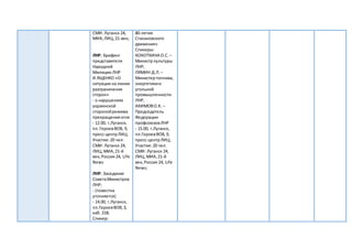 СМИ: Луганск 24,
МИА,ЛИЦ,21-век;
ЛНР. Брифинг
представителя
Народной
Милиции ЛНР
И.ЯЩЕНКО «О
ситуации на линии
разграничения
сторон»
- о нарушениях
украинской
сторонойрежима
прекращенияогня
- 12.00, г.Луганск,
пл.ГероевВОВ, 9,
пресс-центрЛИЦ;
Участие:20 чел.
СМИ: Луганск 24,
ЛИЦ,МИА,21-й
век,Россия 24, Life
News
ЛНР. Заседание
СоветаМинистров
ЛНР;
- (повестка
уточняется)
- 14.00, г.Луганск,
пл.ГероевВОВ,3,
каб. 218;
Спикер:
80-летия
Стахановского
движения»
Спикеры:
КОКОТКИНА О.С. –
Министр культуры
ЛНР;
ЛЯМИН Д.Л. –
Министертоплива,
энергетикии
угольной
промышленности
ЛНР,
АКИМОВО.К. –
Председатель
Федерации
профсоюзовЛНР
- 15.00, г.Луганск,
пл.ГероевВОВ,9,
пресс-центрЛИЦ;
Участие:20 чел.
СМИ: Луганск 24,
ЛИЦ,МИА,21-й
век,Россия 24, Life
News;
 