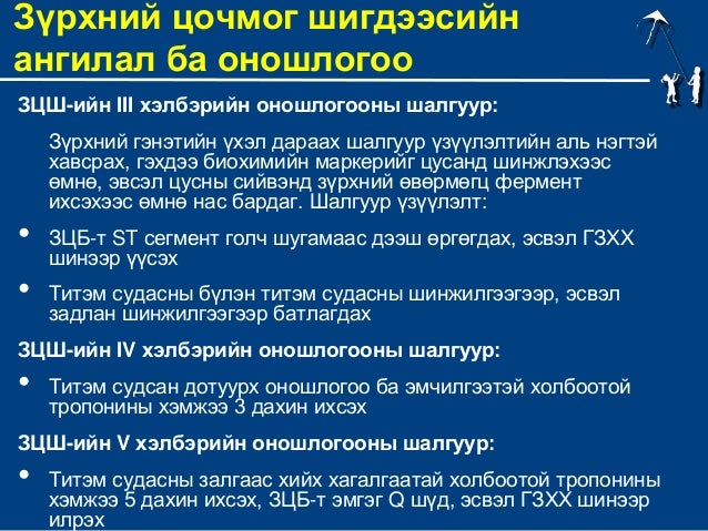 New зүрхний шигдээс
