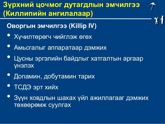 New зүрхний шигдээс