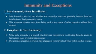 The role of Domestic Courts in Enforcing International Law | PPTX