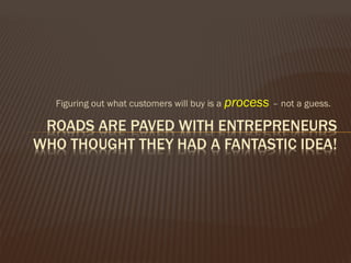 Figuring out what customers will buy is a process – not a guess.
 