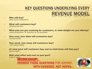 1. Who will buy?
(who is your customer?)
2. What will customers buy?
(product/service)
3. What pain are you resolving for customers, or what delight are you offering?
(value proposition  important & not-available)
4. How soon, how often will customers buy?
(timing model)
5. How much, how many will customers buy?
(unit sales model)
6. At what price will customers buy, and on what basis will they pay?
(price model)
7. With what effort and cost on your part?
(cost of sales)
 