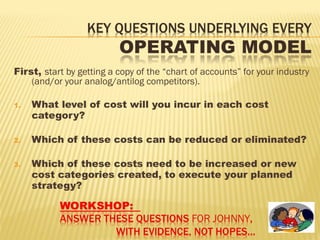 First, start by getting a copy of the “chart of accounts” for your industry
(and/or your analog/antilog competitors).
1. What level of cost will you incur in each cost
category?
2. Which of these costs can be reduced or eliminated?
3. Which of these costs need to be increased or new
cost categories created, to execute your planned
strategy?
 