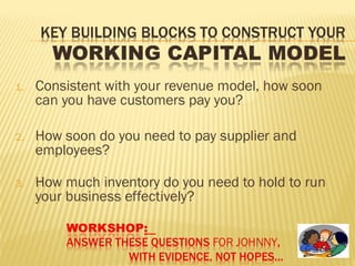 1. Consistent with your revenue model, how soon
can you have customers pay you?
2. How soon do you need to pay supplier and
employees?
3. How much inventory do you need to hold to run
your business effectively?
 