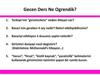 Gecen Ders Ne Ogrendik?
1. Turkiye’nin “girisimcilere” neden ihtiyaci var?
2. Basari icin gereken 4 sey nedir? Neleri etkiliyebilirsiniz?
3. Basariyi etkileyen 2 dusunce yapisi nelerdir?
4. Girisimci dunyayi nasil degistirir?
(Hatirlatma: McDonnald’s hikayesi…)
5. “Sorun”, “firsat”, “kisitli kaynak”, “yaraticilik” kelimelerini
kullanarak girisimcinin tanimini yapan bir cumle kurun.
 