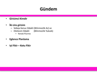 Gündem
• Girisimci Kimdir
• İki cins girisim
– Sebep-Sonuc Odakli (Bilinmezlik Az) ve
– Etkilesim Odakli (Bilinmezlik Yuksek)
• Yemek Pisirme
• Eglence Planlama
• Iyi Fikir – Kotu Fikir
 