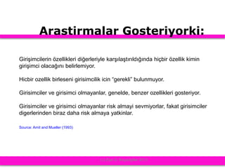 Arastirmalar Gosteriyorki:
(c) Ziya G. Boyacigiller 2012
Girişimcilerin özellikleri diğerleriyle karşılaştırıldığında hiçbir özellik kimin
girişimci olacağını belirlemiyor.
Hicbir ozellik birleseni girisimcilik icin “gerekli” bulunmuyor.
Girisimciler ve girisimci olmayanlar, genelde, benzer ozellikleri gosteriyor.
Girisimciler ve girisimci olmayanlar risk almayi sevmiyorlar, fakat girisimciler
digerlerinden biraz daha risk almaya yatkinlar.
Source: Amit and Mueller (1993)
 