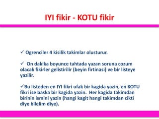 IYI fikir - KOTU fikir
 Ogrenciler 4 kisilik takimlar olusturur.
 On dakika boyunce tahtada yazan soruna cozum
olacak fikirler gelistirilir (beyin firtinasi) ve bir listeye
yazilir.
Bu listeden en IYI fikri ufak bir kagida yazin, en KOTU
fikri ise baska bir kagida yazin. Her kagida takimdan
birinin ismini yazin (hangi kagit hangi takimdan cikti
diye bilelim diye).
 