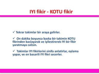  Tekrar takimlar bir araya gelirler.
 On dakika boyunca baska bir takimin KOTU
fikrinden baslayarak ve iyilestirerek IYI bir fikir
yaratmaya calisin.
 Takimlar IYI fikirlerini sinifa anlatirlar, oylama
yapar, ve en basarili IYI fikri secerler.
IYI fikir - KOTU fikir
 