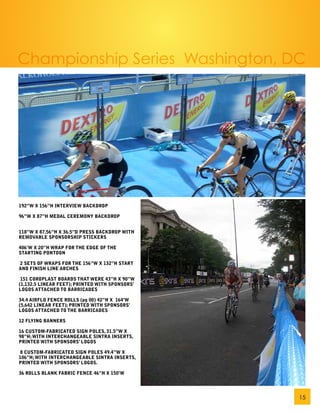 Championship Series Washington, DC




192”W X 156”H INTERVIEW BACKDROP

96”W X 87”H MEDAL CEREMONY BACKDROP


118”W X 87.56”H X 36.5”D PRESS BACKDROP WITH
REMOVABLE SPONSORSHIP STICKERS

406’W X 20”H WRAP FOR THE EDGE OF THE
STARTING PONTOON

2 SETS OF WRAPS FOR THE 156”W X 132”H START
AND FINISH LINE ARCHES

 151 COROPLAST BOARDS THAT WERE 43”H X 90”W
(1,132.5 LINEAR FEET); PRINTED WITH SPONSORS’
LOGOS ATTACHED TO BARRICADES

34.4 AIRFLO FENCE ROLLS (pg 00) 42”H X 164’W
(5,642 LINEAR FEET); PRINTED WITH SPONSORS’
LOGOS ATTACHED TO THE BARRICADES

12 FLYING BANNERS

16 CUSTOM-FABRICATED SIGN POLES, 31.5”W X
98”H; WITH INTERCHANGEABLE SINTRA INSERTS,
PRINTED WITH SPONSORS’ LOGOS

8 CUSTOM-FABRICATED SIGN POLES 49.4”W X
106”H; WITH INTERCHANGEABLE SINTRA INSERTS,
PRINTED WITH SPONSORS’ LOGOS.

36 ROLLS BLANK FABRIC FENCE 46”H X 150’W




                                                15
 