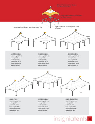 15X15 INSIGNIA              20X20 INSIGNIA                       20X30 INSIGNIA
  width x length: 15’ x 15’   width x length: 20’ x 20’            width x length: 20’ x 30’
  eve height: 8’3”            eve height: 8’3”                     eve height: 8’3”
  peak height: 14’1”          peak height: 16’6”                   peak height: 18’10”
  frame weight: 165 lbs       frame weight: 192 lbs                frame weight: 470 lbs
  canopy weight: 62 lbs       canopy weight: 104 lbs               canopy weight: 133 lbs
  peak with flag: 16’1”       peak with flag: 18’6”                peak with flag: 20’10”




20X30 TWIN                    30X30 INSIGNIA                  20X40 TWIN PEAK
width x length: 20’ x 30’     width x length: 30’ x 30’       width x length: 20’ x 40’
eve height: 8’3”              eve height: 8’3”                eve height: 8’3”
peak height: 14’11”           peak height: 18’8”              peak height: 16’6”
frame weight: 320 bs          frame weight: 546 lbs           frame weight: 341 lbs
canopy weight: 155 lbs        canopy weight: 177 lbs          canopy weight: 195 lbs
peak with flag: 16’11”        peak with flag: 20’8”           peak with flag: 18’6”




                                                          insigniatents                        33
 