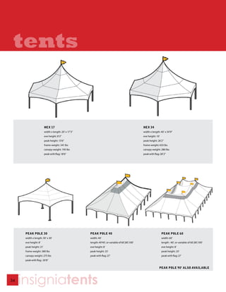 tents


                         HEX 17                                                                      HEX 34
                         width x length: 20’ x 17’3”                                                 width x length: 40’ x 34’9”
                         eve height: 8’3”                                                            eve height: 10’
                         peak height: 15’6”                                                          peak height: 26’2”
                         frame weight: 341 lbs                                                       frame weight: 633 lbs
                         canopy weight: 195 lbs                                                      canopy weight: 280 lbs
                         peak with flag: 18’6”                                                       peak with flag: 28’2”




      PEAK POLE 30                                     PEAK POLE 40                                                    PEAK POLE 60
      width x length: 30’ x 30’                        width: 40’                                                      width: 60’
      eve height: 8’                                   length: 40’40’, or variable of 60’,80’,100’                     length : 40’, or variable of 60’,80’,100’
      peak height: 21’                                 eve height: 8’                                                  eve height: 8’
      frame weight: 380 lbs                            peak height: 25’                                                peak height: 25’
      canopy weight: 275 lbs                           peak with flag: 27’                                             peak with flag: 27’
      peak with flag: 20’8”




34
     insigniatents
 