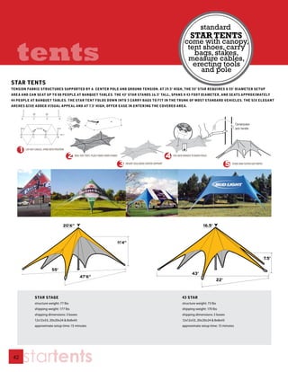 STAR TENTS

   tents
                                                                                         come with canopy,
                                                                                          tent shoes, carry
                                                                                            bags, stakes,
                                                                                          measure cables,
                                                                                            erecting tools
                                                                                              and pole
STAR TENTS
TENSION FABRIC STRUCTURES SUPPORTED BY A CENTER POLE AND GROUND TENSION. AT 19.5’ HIGH, THE 55’ STAR REqUIRES A 55’ DIAMETER SETUP
AREA AND CAN SEAT UP TO 88 PEOPLE AT BANqUET TABLES. THE 43’ STAR STANDS 16.5’ TALL, SPANS A 43 FOOT DIAMETER, AND SEATS APPROXIMATELY
44 PEOPLE AT BANqUET TABLES. THE STAR TENT FOLDS DOWN INTO 3 CARRY BAGS TO FIT IN THE TRUNK OF MOST STANDARD VEHICLES. THE SIX ELEGANT
ARCHES GIVE ADDED VISUAL APPEAL AND AT 7.5’ HIGH, OFFER EASE IN ENTERING THE COVERED AREA.




                                20’6”                                                                 16.5’



                                                      11’4”


                                                                                                                                  7.5’

                        55’
                                                                                              43’
                                           47’6”
                                                                                                                   22’



            STAR STAGE                                                                  43 STAR
            structure weight: 77 lbs                                                    structure weight: 73 lbs
            shipping weight: 177 lbs                                                    shipping weight: 170 lbs
            shipping dimensions: 3 boxes                                                shipping dimensions: 3 boxes
            12x12x53, 20x20x24 & 8x8x43                                                 12x12x53, 20x20x24 & 8x8x43
            approximate setup time: 15 minutes                                          approximate setup time: 15 minutes




 42
      startents
 