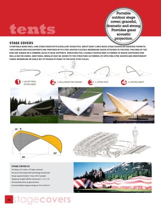 Portable
                                                                                         outdoor stage
                                                                                        cover; graceful,


 tents                                                                                dramatic and strong.
                                                                                         Provides great
                                                                                            acoustic
                                                                                           projection.
 STAGE COVERS
 A PORTABLE BAND SHELL AND STAGE COVER WITH EXCELLENT ACOUSTICS. GREAT SIGHT LINES MAKE STAGE COVERS AN AUDIENCE FAVORITE.
 TWO CURVED ARCH RIB SUPPORTS ARE PROVIDED WITH A PRE-SHAPED FLEXIBLE MEMBRANE COVER ATTACHED TO THE RIBS; THE ENDS OF THE
 RIBS ARE HINGED ON A COMMON LOCUS AT BASE SUPPORTS. WHEN ERECTED, A SADDLE SHAPED ROOF IS FORMED TO WHICH CONTOURED END
 WALLS MAY BE ADDED. ADDITIONAL MODULES MAY BE JOINED TO THE STRUCTURE SO FORMED, BY APPLYING A PRE-SHAPED AND INDEPENDENT
 FABRIC MEMBRANE OR CABLE NET ATTACHED BY RINGS TO THE BASE PIVOT AXLES.




     STAGE COVER 22
     30’ deep x 22’ wide x 10’ high, nominal.
     Set up on the stage (with anchorage to ground).
     Setup: approximately 1 hour with 2 people.
     Shipping: weight 500 lbs; dimension 1’ x 2’ x 12’.
     All assembly done at ground level.
     Accommodates stages as large as 12’w x 25’d x 4’.




44
      stagecovers
 