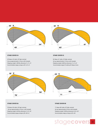 STAGE COVER 34                                        STAGE COVER 41

49’ deep x 34’ wide x 18’ high, nominal.              65’ deep x 41’ wide x 18’ high, nominal.
Set-up: approximately 2-3 hours with 4 people.        Set-up: approximately 3-4 hours with 4 people.
Shipping: weight 1,400 lbs; dimension 2’ x 3’ x 15’   Shipping: weight 2,000 lbs; dimension 2’ x 4’ x 22’
Accommodates stages as large as 40’ x 25’ x 4’.       Accommodates stages 35’ wide by 40’ deep or more.




STAGE COVER 56                                            STAGE COVER 80

78’ deep x 56’ wide x 18’ high, nominal.                  71’ deep x 80’ wide x 29’ high, nominal.
. Set-up: approximately 4-6 hours with 4 people.          Set-up: approximately 10 hours with 6 people
Shipping: weight 3,100 lbs; dimension 3’ x 8’ x 18’       Shipping: weight 7,500 lbs; dimension 4’x 8’ x 20’
Accommodates stages as large as 48’ x 48’ x 4’.           Accommodates stages as large as 60’ x 40’.




                                                         stagecovers                                           45
 