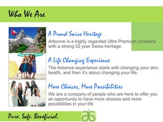 Who We Are
                  A Proud Swiss Heritage
                  Arbonne is a highly regarded Ultra Premium company
                  with a strong 33 year Swiss heritage.


                  A Life Changing Experience
                  The Arbonne experience starts with changing your skin,
                  health, and then it’s about changing your life.


                  More Choices, More Possibilities
                  We are a company of people who are here to offer you
                  an opportunity to have more choices and more
                  possibilities in your life

Pure. Safe. Beneficial.
 