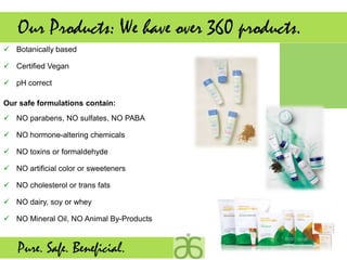 Our Products: We have over 360 products.
 Botanically based

 Certified Vegan

 pH correct

Our safe formulations contain:
 NO parabens, NO sulfates, NO PABA

 NO hormone-altering chemicals

 NO toxins or formaldehyde

 NO artificial color or sweeteners

 NO cholesterol or trans fats

 NO dairy, soy or whey

 NO Mineral Oil, NO Animal By-Products



    Pure. Safe. Beneficial.
 