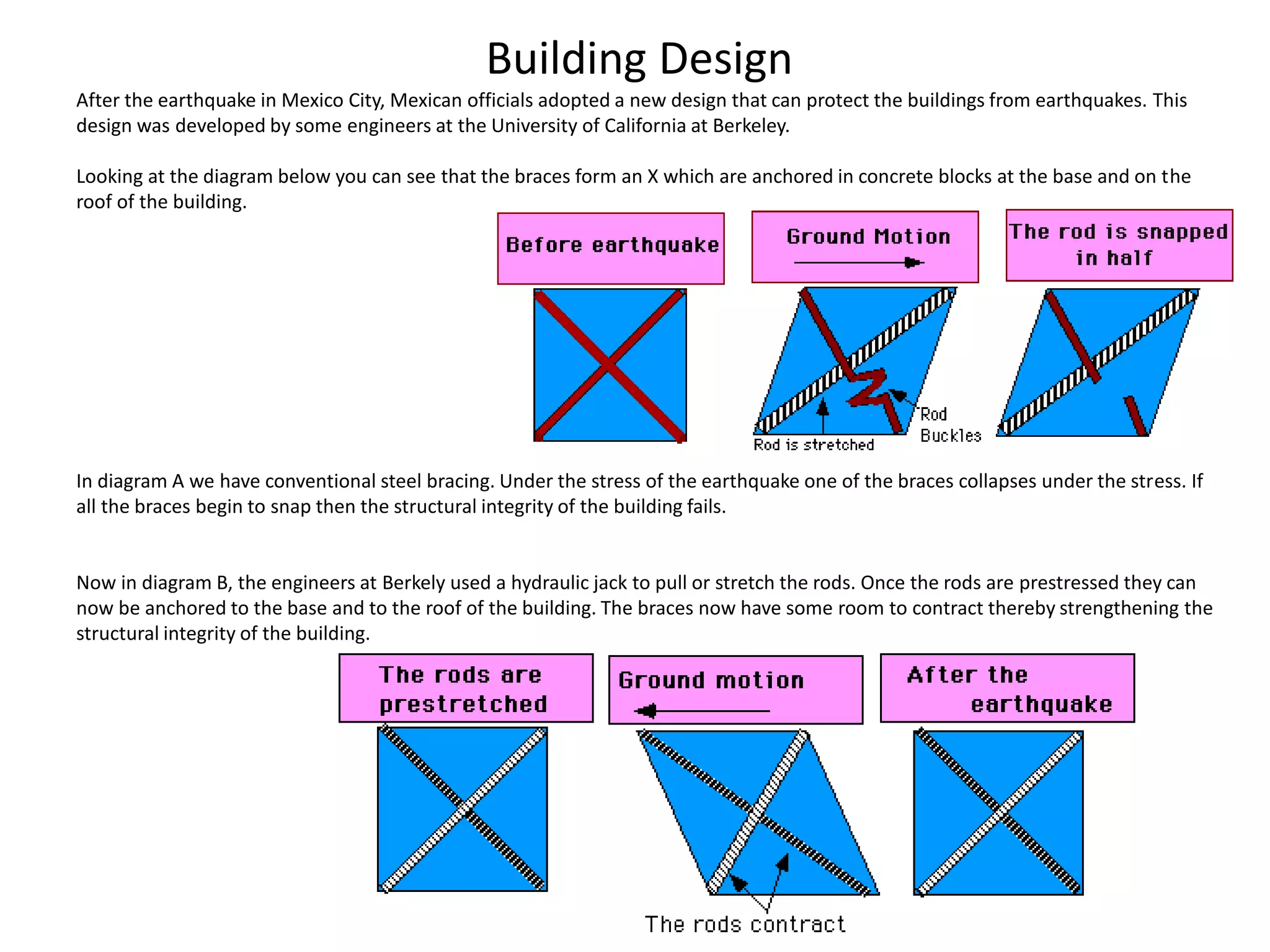 earthquake resistant design | PPTX