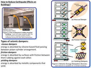 Types of seismic dampers:
viscous dampers
energy is absorbed by silicone-based fluid passing
between piston-cylinder arrangement.
friction dampers
energy is absorbed by surfaces with friction between
them rubbing against each other.
yielding dampers
energy is absorbed by metallic components that
yield.
How to Reduce Earthquake Effects on
Buildings?
 