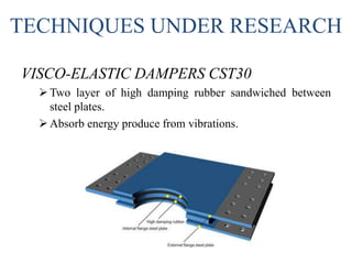 TECHNIQUES UNDER RESEARCH
VISCO-ELASTIC DAMPERS CST30
Two layer of high damping rubber sandwiched between
steel plates.
Absorb energy produce from vibrations.
 