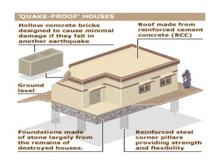 earthquake resistant design