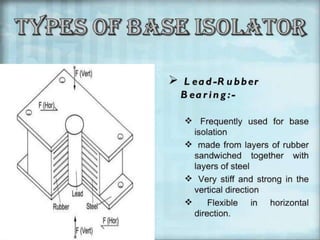 earthquake resistant design
