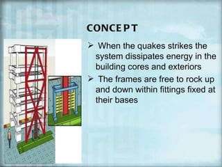 earthquake resistant design