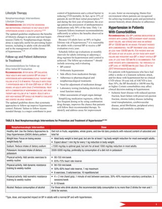 New 2017 aha acc hypertension guidelines | PDF
