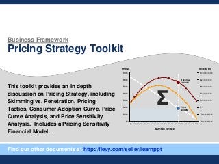 Business Framework
Pricing Strategy Toolkit
This toolkit provides an in depth
discussion on Pricing Strategy, including
Skimming vs. Penetration, Pricing
Tactics, Consumer Adoption Curve, Price
Curve Analysis, and Price Sensitivity
Analysis. Includes a Pricing Sensitivity
Financial Model.
$0
$1,000
$2,000
$3,000
$4,000
$5,000
$6,000
$7,000
5% 10% 15% 20% 25% 30% 35% 40% 45% 50% 55% 60% 65% 70% 75% 80% 85% 90% 95% 100%
-$40,000,000,000
-$20,000,000,000
$0
$20,000,000,000
$40,000,000,000
$60,000,000,000
$80,000,000,000
$100,000,000,000
PRICE REVENUES
MARKET SHARE
Σ Price:
$XXMM
Revenue:
$XXMM
Find our other documents at http://flevy.com/seller/learnppt
 