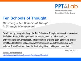 Crowdsourced Business
Presentation Design Service
Ten Schools of Thought
Mintzberg’s Ten Schools of Thought
in Strategic Management
May 30, 2013
Developed by Henry Mintzberg, the Ten Schools of Thought framework breaks down
the field of Strategic Management into 10 categories, from Positioning to
Entrepreneurial to Configuration. This document explains each School, its origins,
benefit and limitations, related analyses/frameworks, and other attributes. Also
includes PowerPoint templates for illustrating this model in your presentation.
ORIGINAL PROJECT DETAILS
http://pptlab.com/ppt/Business-Framework-Ten-Schools-of-Thought-36
 