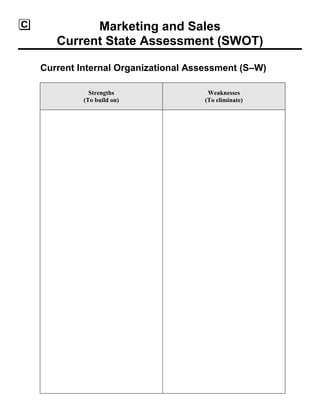 Marketing and Sales
Current State Assessment (SWOT)
Current Internal Organizational Assessment (S–W)
Strengths
(To build on)
Weaknesses
(To eliminate)
 